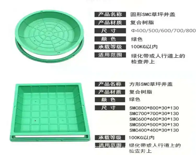 禹王台树脂复合种植井盖展示